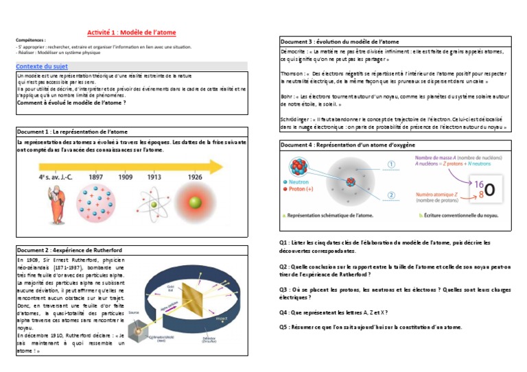 Évolution du modèle atomique et découvertes | PDF | Atomes | Électron