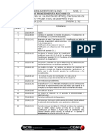 ACCO-008-13 - Proc. para Validacion, Confimacion de Metodos y PID de Pbas. Analiticas