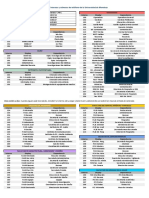 Lista de Internos UM 2021 Lista de Internos v1 2012