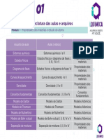 Mo Dulo+01+-+Nomenclatura+Vi Deos+e+Arquivos+-+IQui Mica