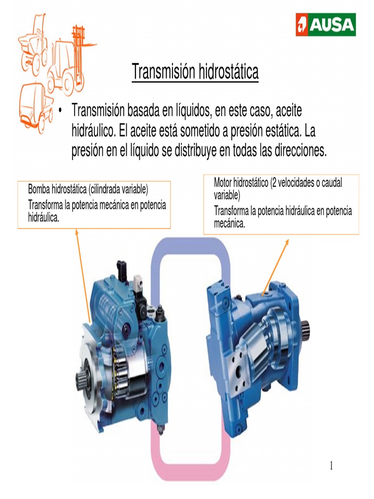 06-transmisi-n-hidrostatica-presentacion-es-pdf