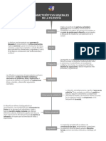 Características Generales de La Filosofía