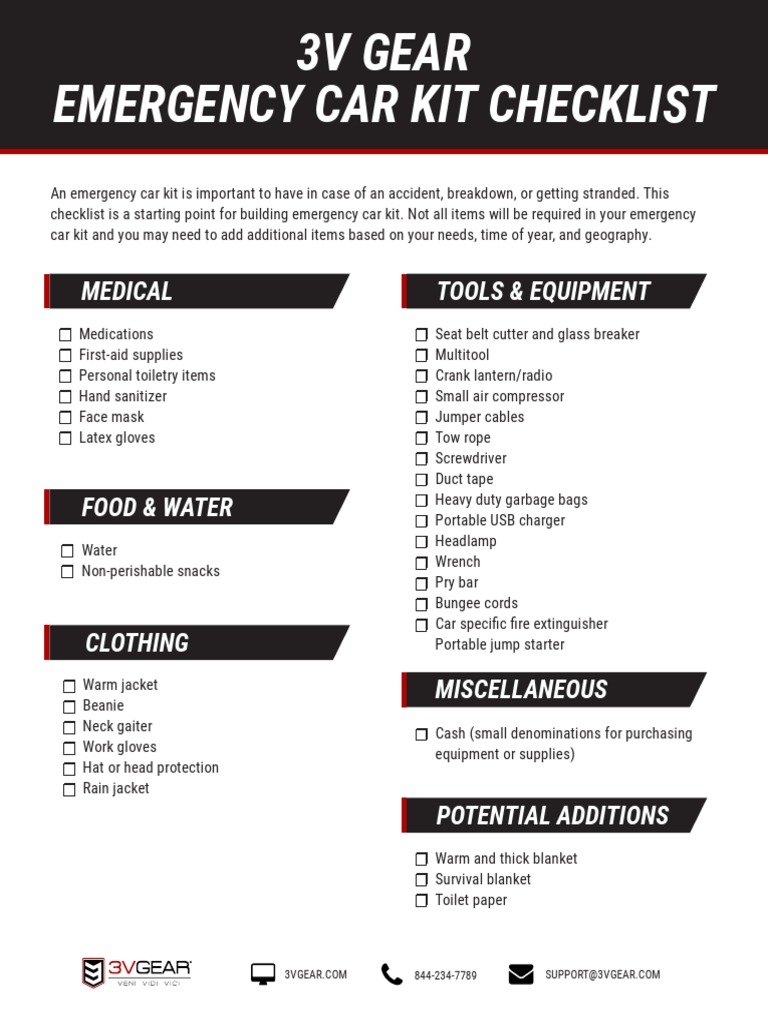 Emergency_Car_Kit_Checklist PDF