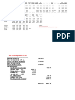 Planilla de Sueldos y Salarios