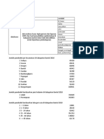 Data Kasus Leptospirosis Bantul 2010_Info (1)