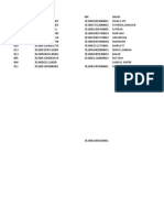 Pemilih Baru (Pemilih Potensial)