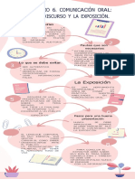 Infografia Paso A Paso Gratis Juvenil Rosa (1