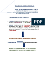 Tiene Como Objetivo Preservar La Salud de Los Trabajadores de La Empresa, Independiente de Su Forma de Contratación