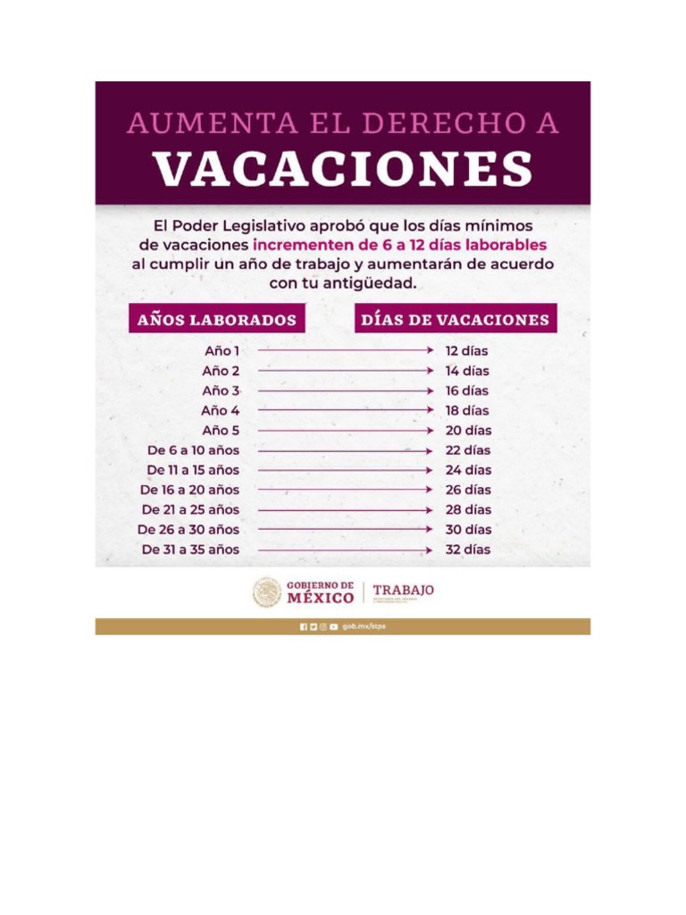 Tabla de Vacaciones Reforma 2023 | PDF