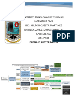 Esquema Del Drenaje Subterraneo.