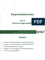 Aula 02 - Processo Empreendedor