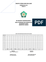 Grafik Kemajuan Belajar