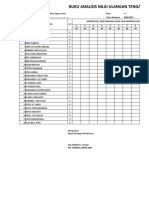 Buku Analisis Nilai Ulangan Harian