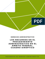 Cuadro Sinoptico - Los Recursos Administrativos en El Ambito Nacional