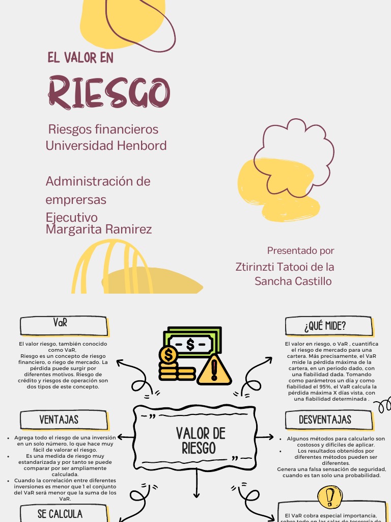El Valor En: Riesgo | PDF | Valor en riesgo | Dinero