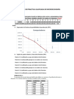 RECUPERACIÓN DE PRACTICA CALIFICADA DE MICROECONOMIA A