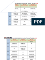 Skill Test Scad