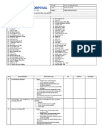 Notulen Sosialisasi Form Perubahan Dokumen Dan Alur Dalam SPO