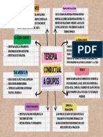 Terapia Conductual A Grupos