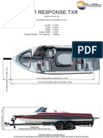 Axis T22 2021 Dimensions