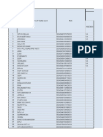 Format Nama Pus 4t