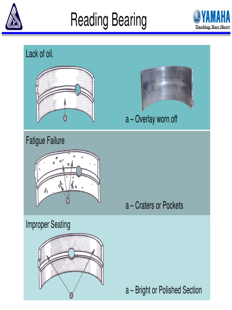 4Stroke Bearing Analysis PDF