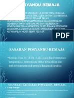 Posyandu Remaja