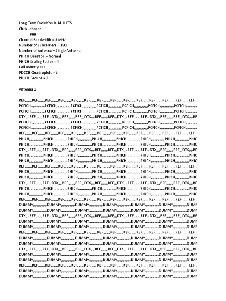 Lte Resource Element : LTE Resource Block Calculator – NPZGU