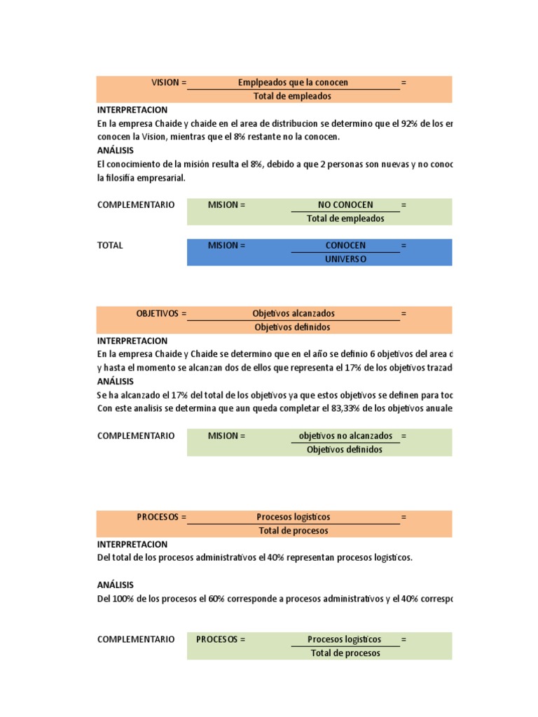 indicadores-descargar-gratis-pdf-business-economias