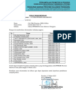 017 REKOMENDASI SUMPAH PROFESI Sulut