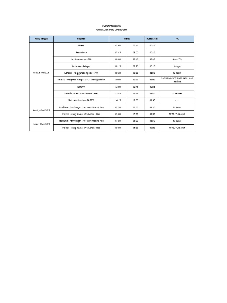 Jadwal Upskilling P2TL | PDF