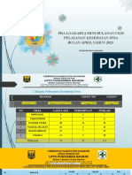 Pra Lokbul Keswa Mei 2023