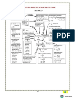 Class XII Physics Support Material Final