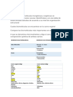 BIOMOLECULAS