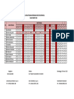 Jadwal Dinas Ruang Kebidanan 2022