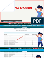 Statistik Nilai Tertinggi Dan Terendah Yang Diterima Jalur Prestasi Nilai Akademik SMK Tahap 5-Tahun 2022