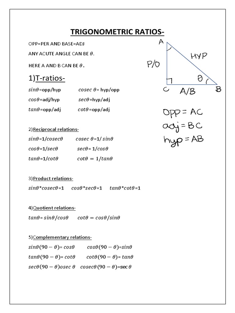 class-10-formulas-pdf-trigonometric-functions-area