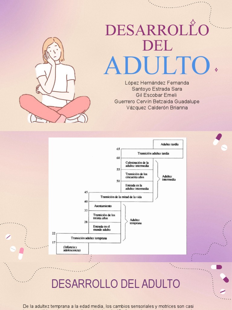 Desarrollo Adulto Pdf Adultos Pensamiento