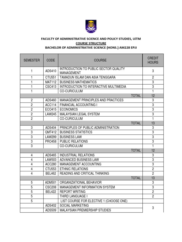 Sp Am228 151210 Pdf