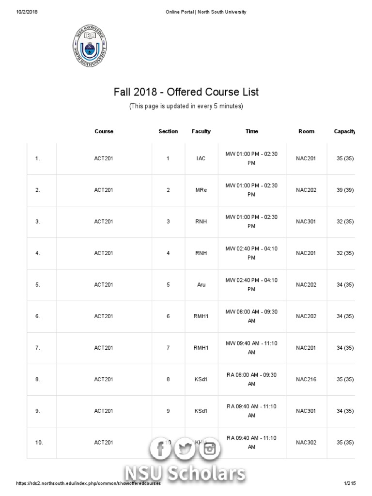183 Fall 2018 Offered Course List With Faculty Initial PDF