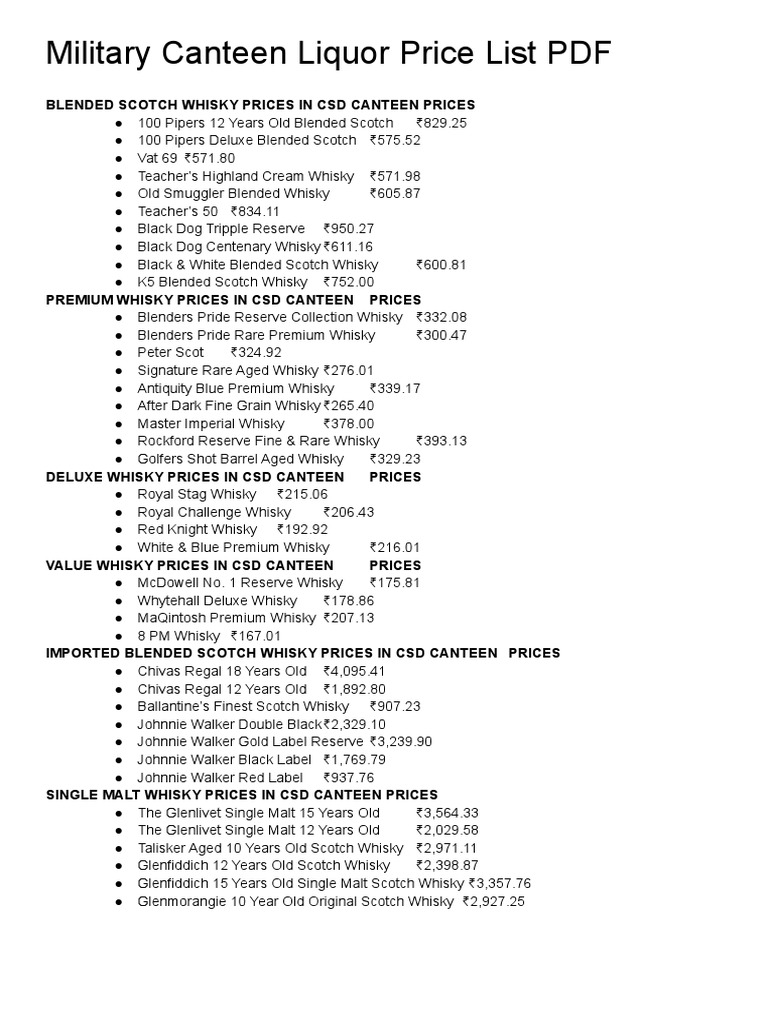 Army Canteen Liquor Price List 2023 PDF