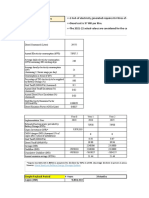 BESS Calculations