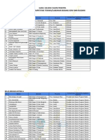 Hasil Seleksi Calon Peserta Teknisi