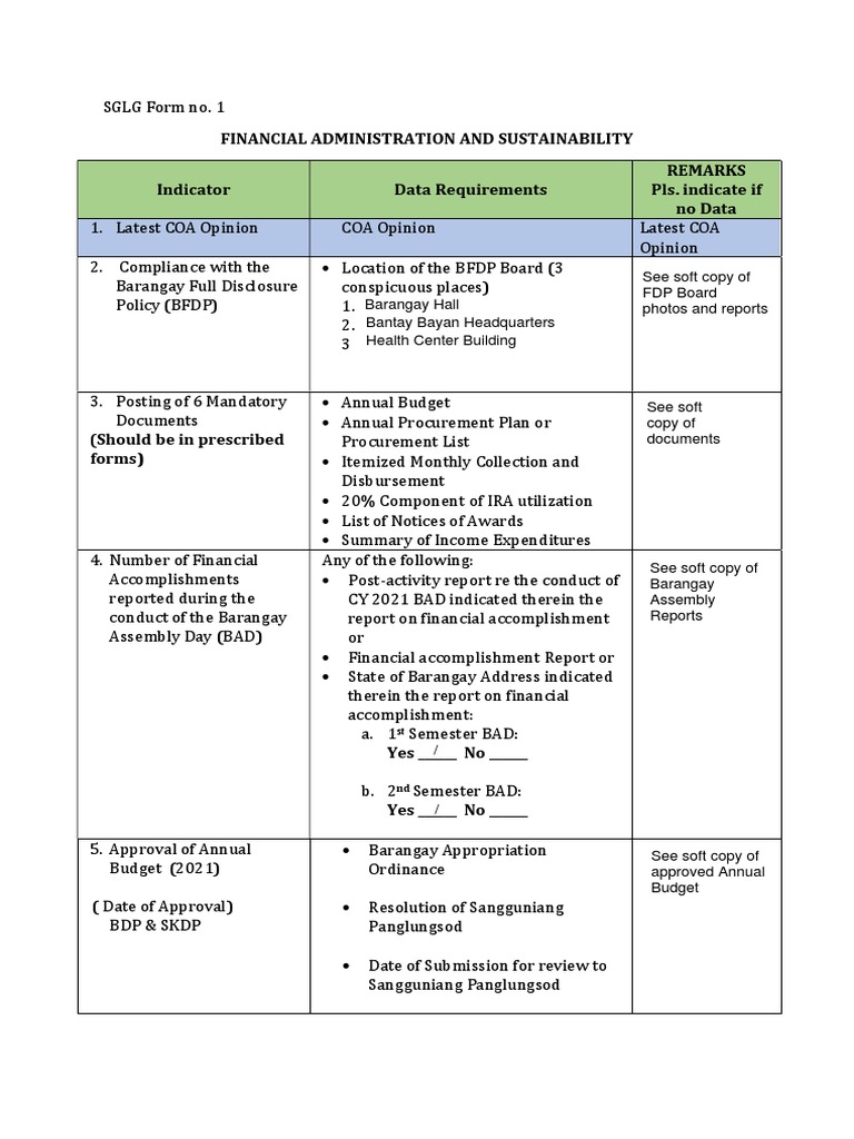 Financial Administration and Sustainability | PDF | Government