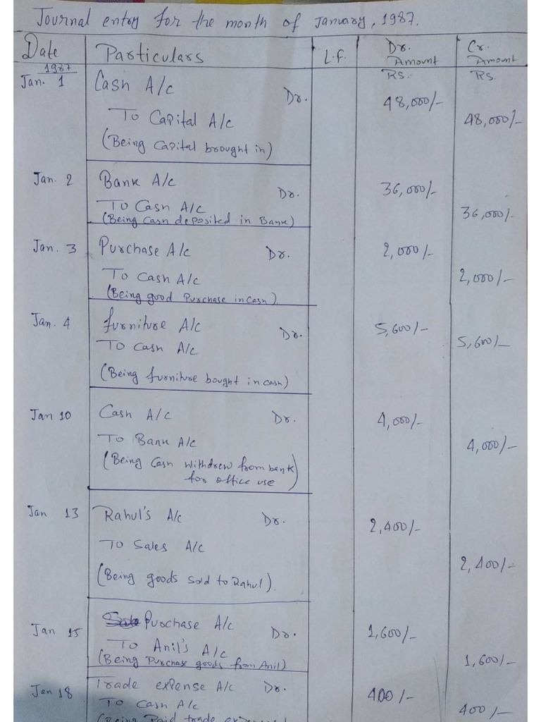 Journal and Ledger Entry Made by Me PDF