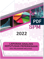 Laporan Analisis Keputusan Peperiksaan SPM 2022
