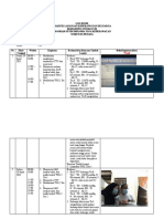 Log Book Keluarga