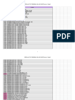 Detail List of 3330 BGL-CGL Accounts