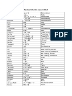 PLACEMENT TEST - Kosakata List (Placement Test TG)