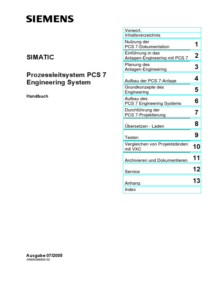 Simatic Pcs 7 | PDF